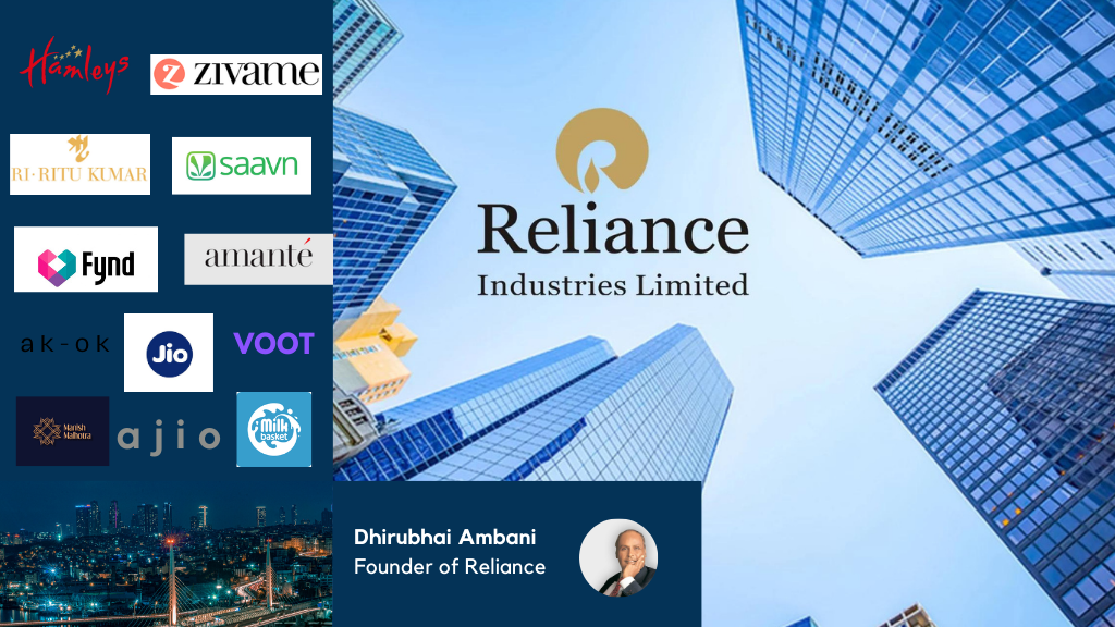 Establishment of Reliance Industries: Highlighting the founding and growth of Dhirubhai Ambani's iconic industrial empire.