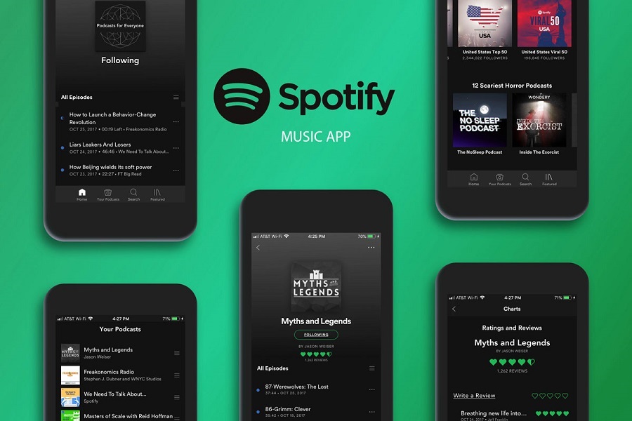 Spotify understands your mood and plays personalized songs - Spotify 2024