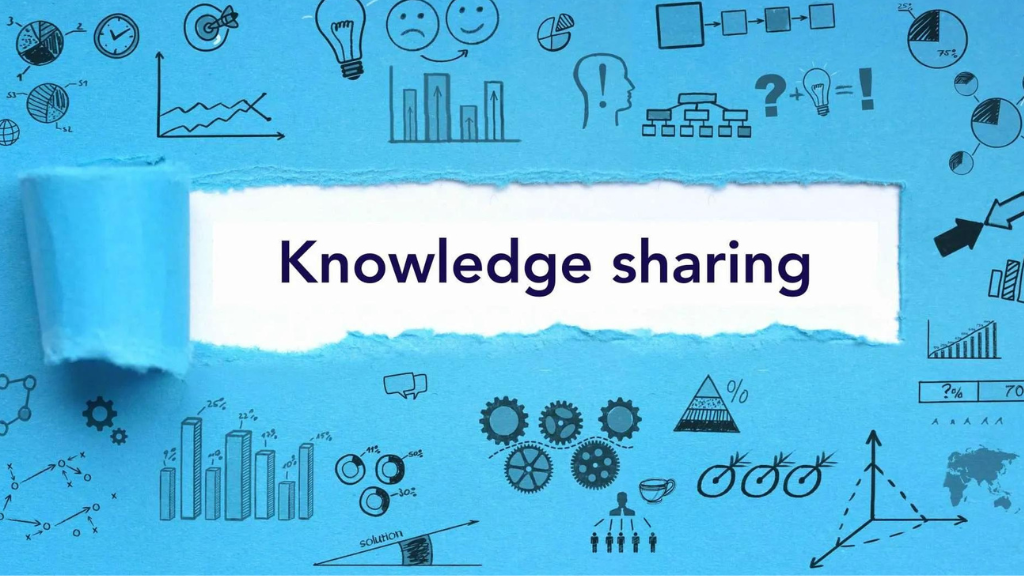 Visual representation of the theorem of knowledge sharing, illustrating its connection to Theories of Entrepreneurship.