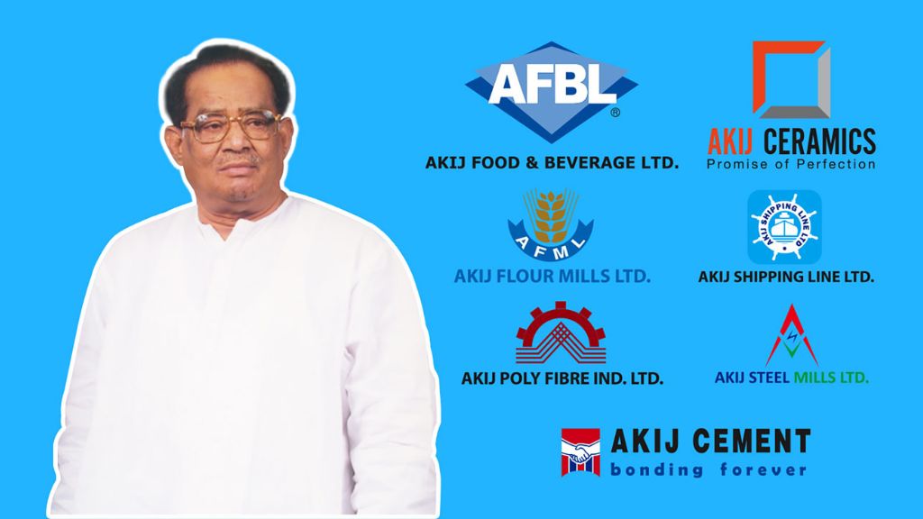 Image of various companies established under Akij Group.