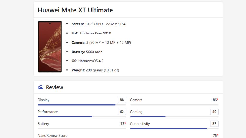 The specifications of Huawei Mate XT, showcasing its powerful performance and modern features in detail.