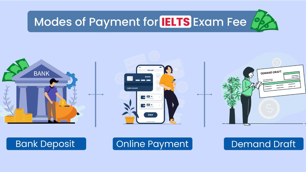 An image of paying the IELTS registration fee.