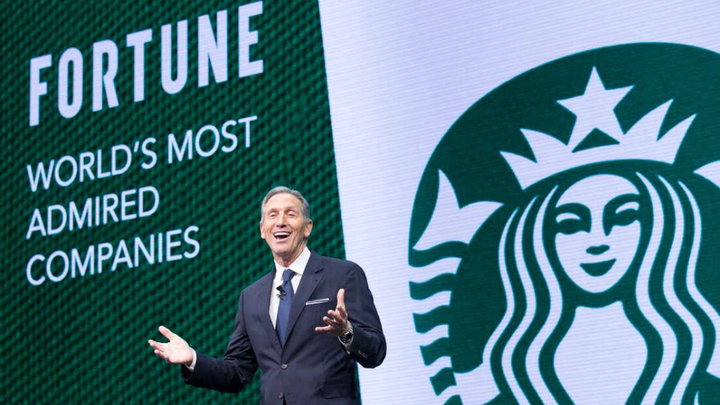 An example of Starbucks' strategic global expansion.