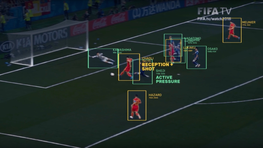 An illustration of enhancing fan experience using machine learning