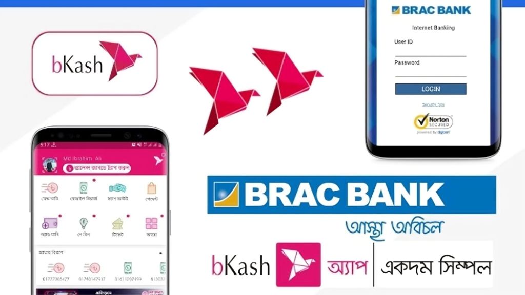 বিকাশের মালিকানায় BRAC ব্যাংকের ভূমিকা সম্পর্কিত প্রতীকী চিত্র, যা তাদের সহযোগিতা ও আর্থিক অংশীদারিত্বকে তুলে ধরে।